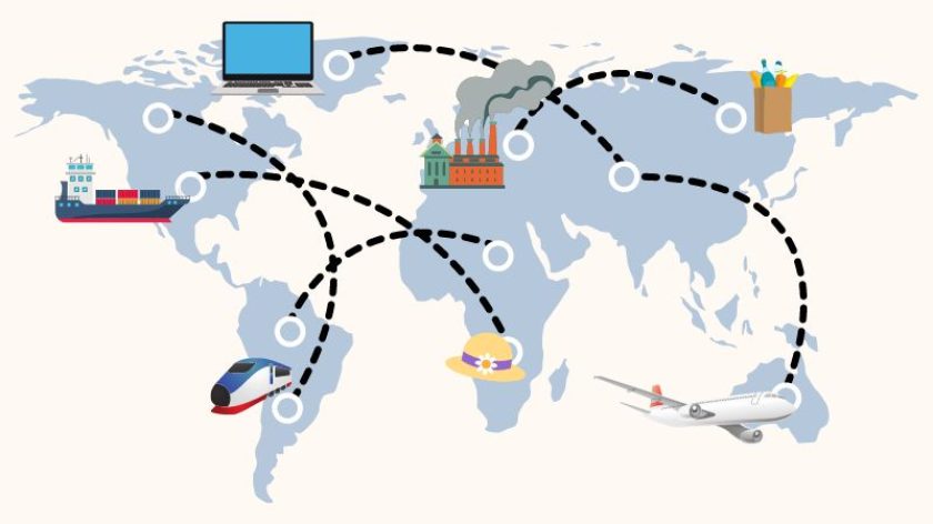 Global Value Chains: Is India Ready? - AI Insights